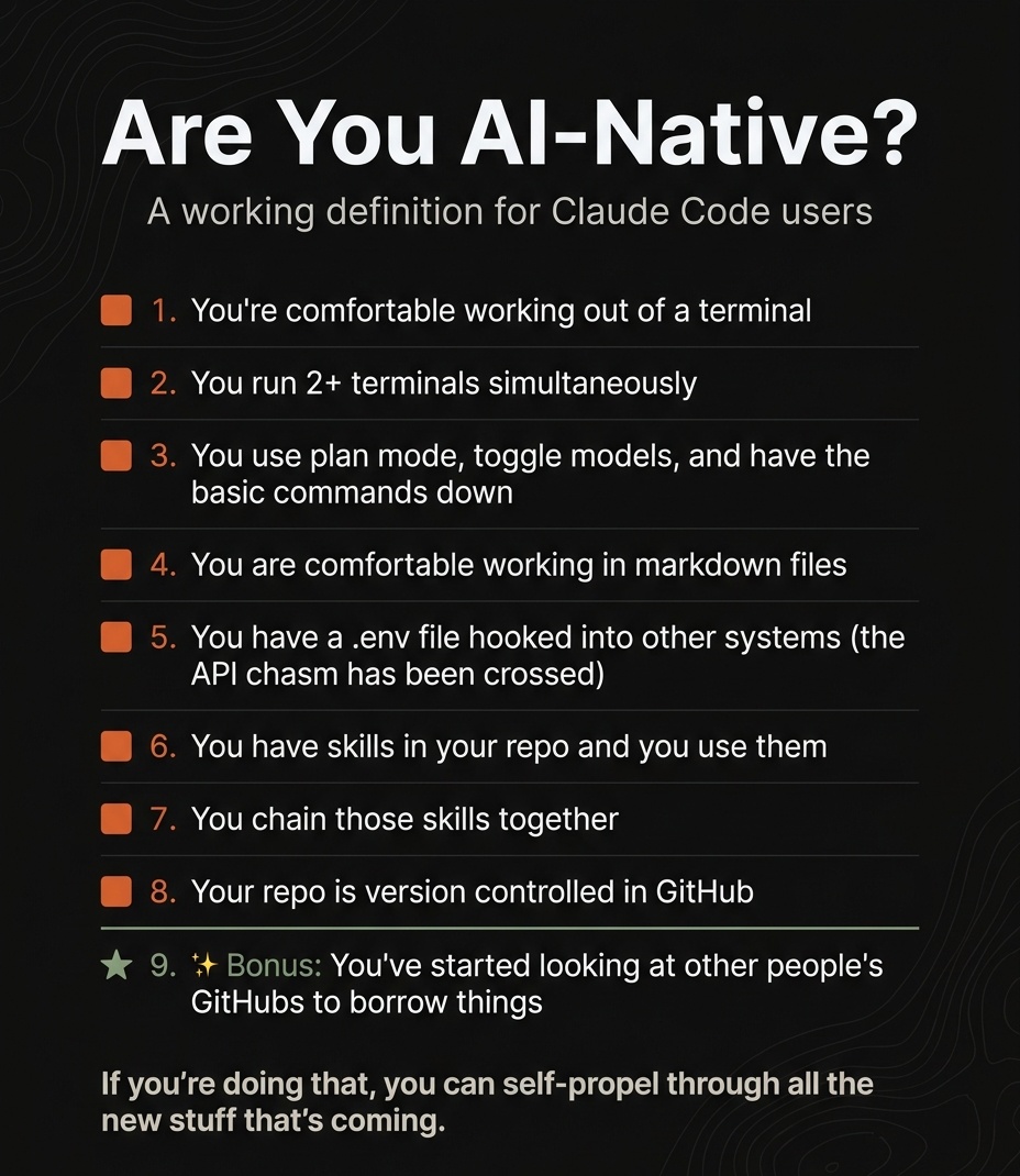 Are You AI-Native? A working checklist for Claude Code users